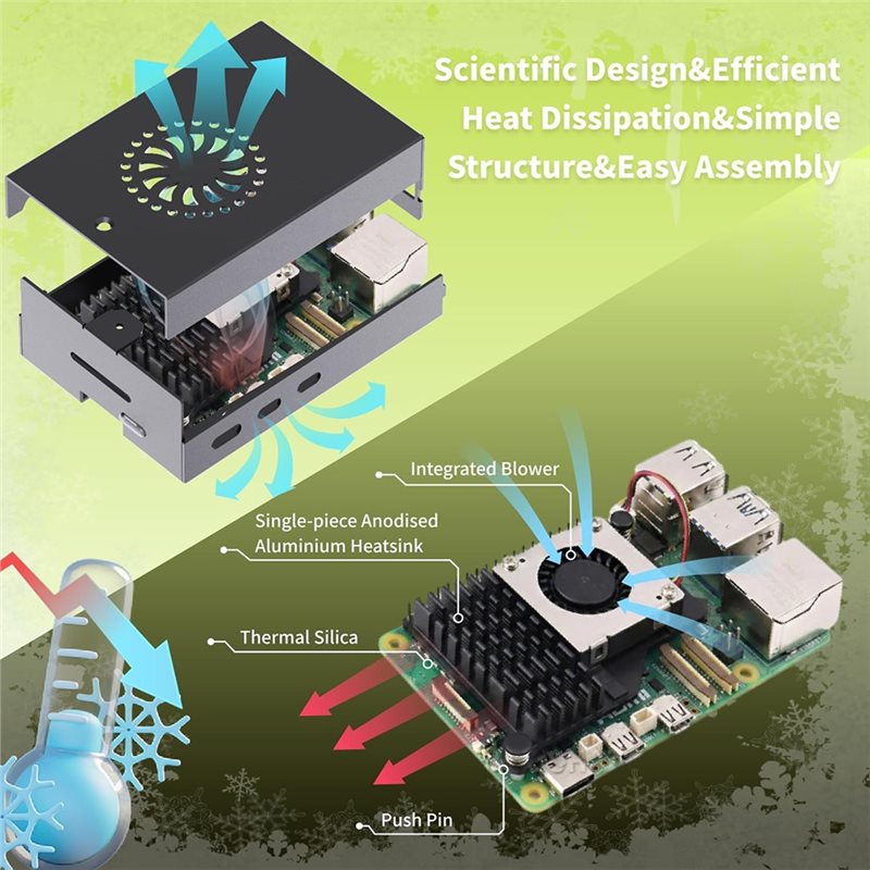 Kit de démarrage AS95-For Iras - Raspberry Pi 5 8Gb Board avis et prix